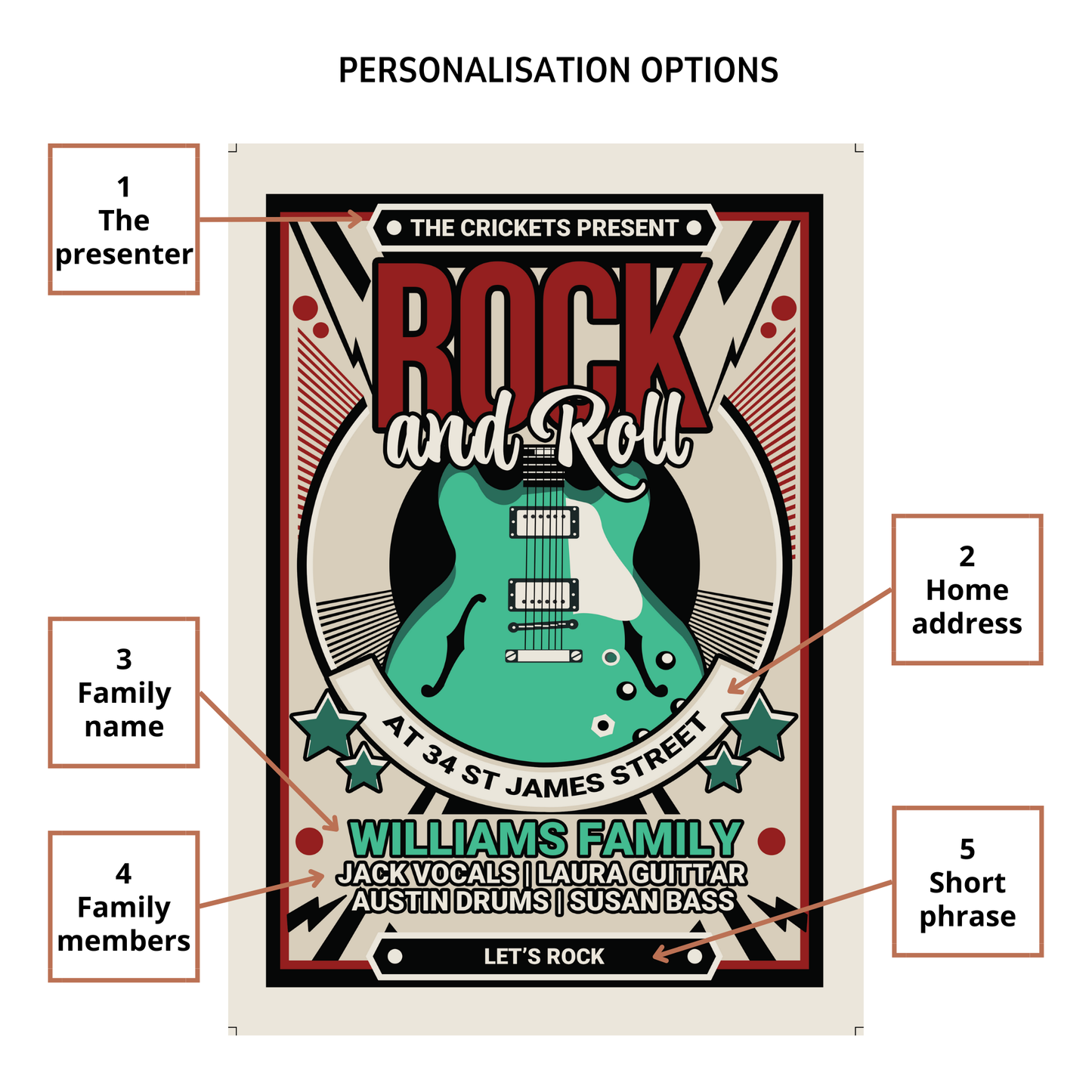 Rock and Roll for family and music lovers with personalisation Printed poster [Bright]