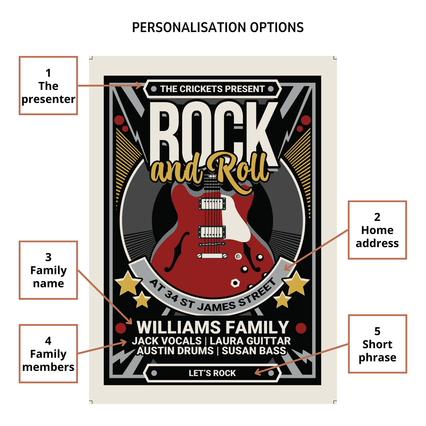 Rock and Roll for family and music lovers with personalisation Printed poster [Dark]